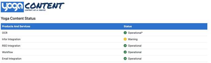 status page